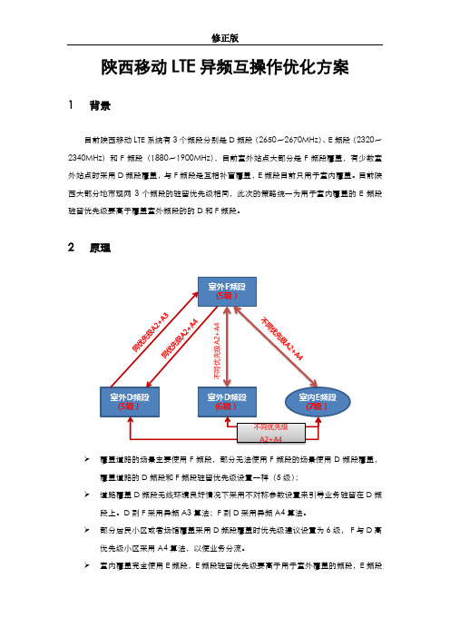 陕西移动LTE异频互操作优化方案v3.1