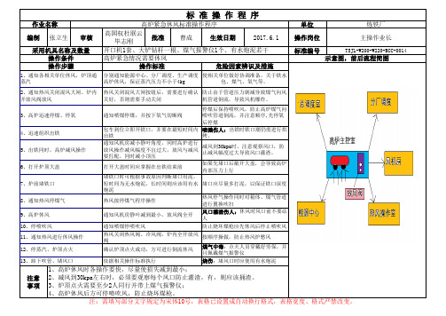 大型企业安全管理(钢铁)-高炉紧急休风标准操作程序(标准操作管理模板)