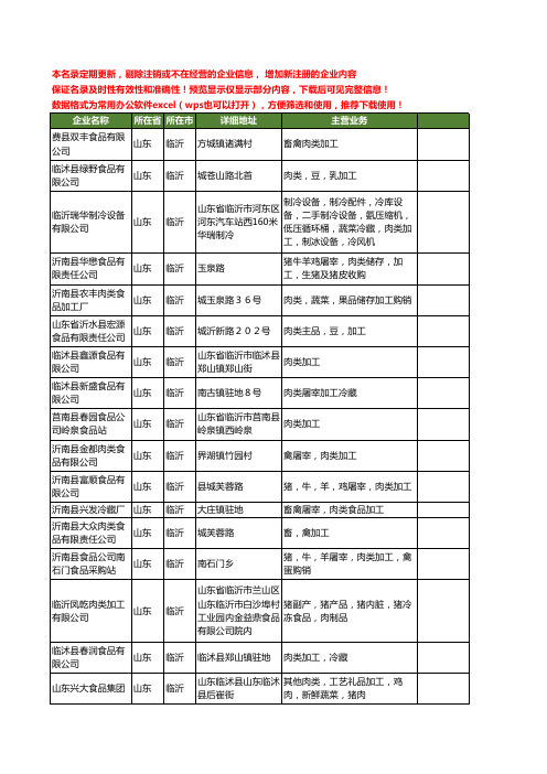 新版山东省临沂加工肉类食品工商企业公司商家名录名单联系方式大全33家