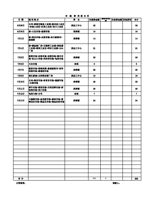 交通费报销表格