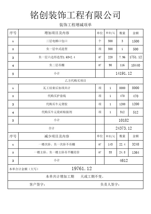 装饰工程增项单