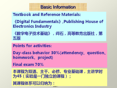 数字电子技术基础英文版课件