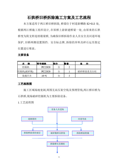 石拱桥旧桥拆除施工方案(优秀)及工艺流程