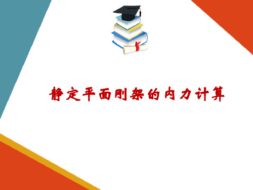 静定结构的内力计算—静定平面刚架的内力计算(工程力学课件)