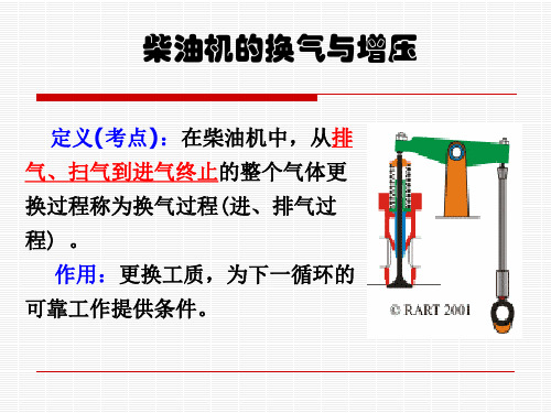 第五章第1节  柴油机的换气过程