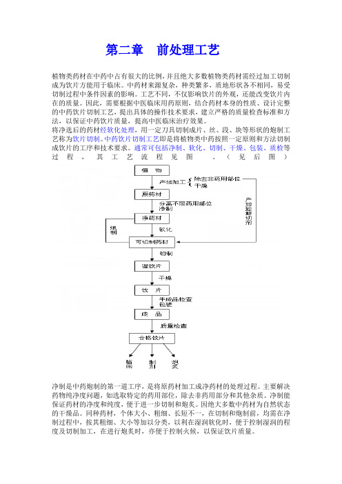 第二章 前处理工艺