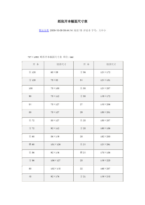 纸张开本幅面尺寸表