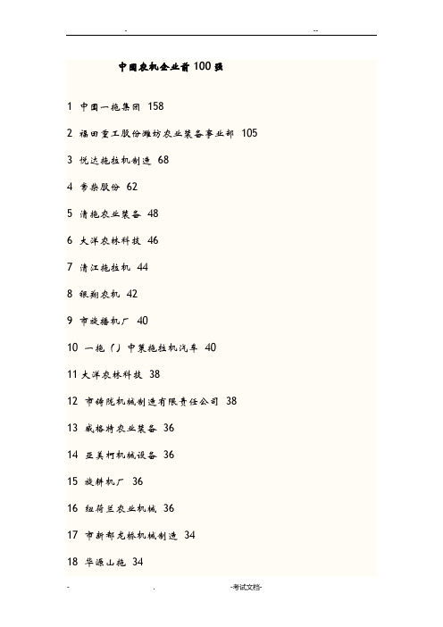 中国农机企业100强