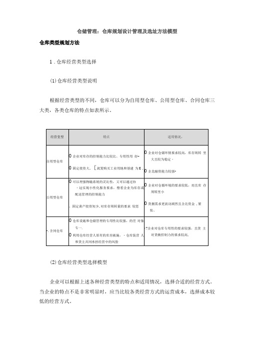 仓储管理：仓库规划设计管理及选址方法模型