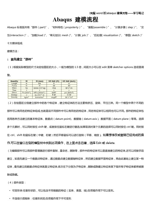 (完整word版)abaqus建模流程——学习笔记