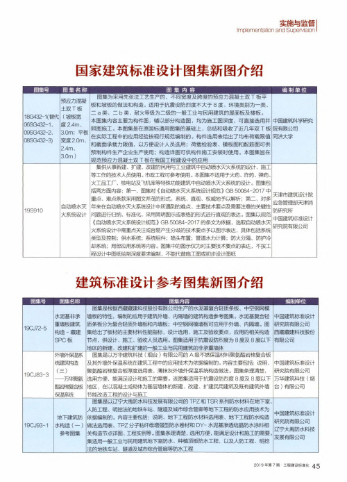 建筑标准设计参考图集新图介绍