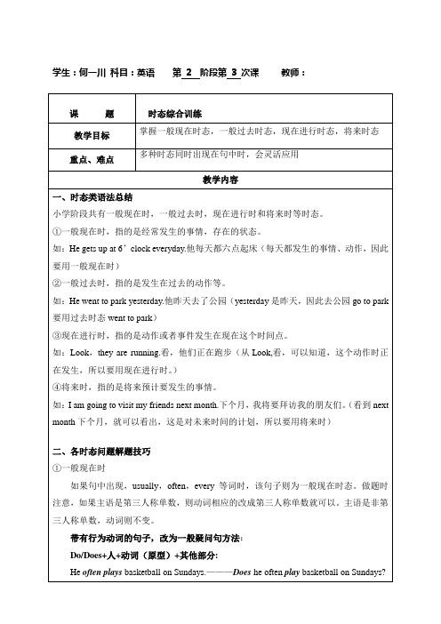 人教版小学英语语法时态总结一般现在时一般过去式现在进行时一般将来时