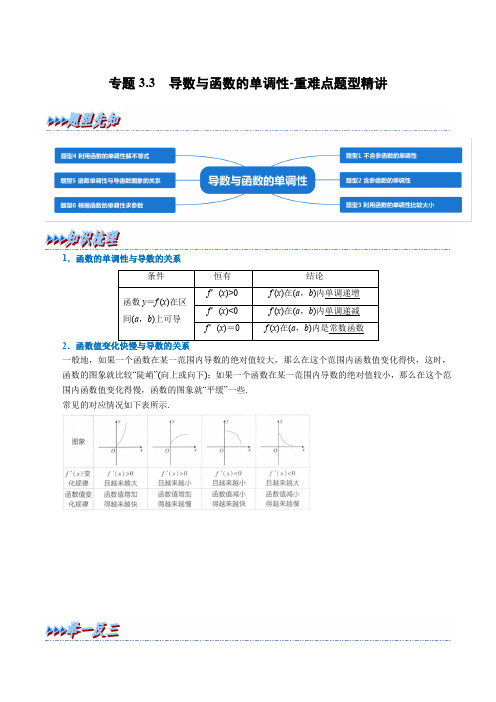 导数与函数的单调性-高考数学重难点题型(新高考地区专用)(解析版)