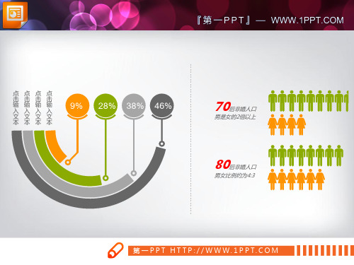 柱状图PPT图表模板