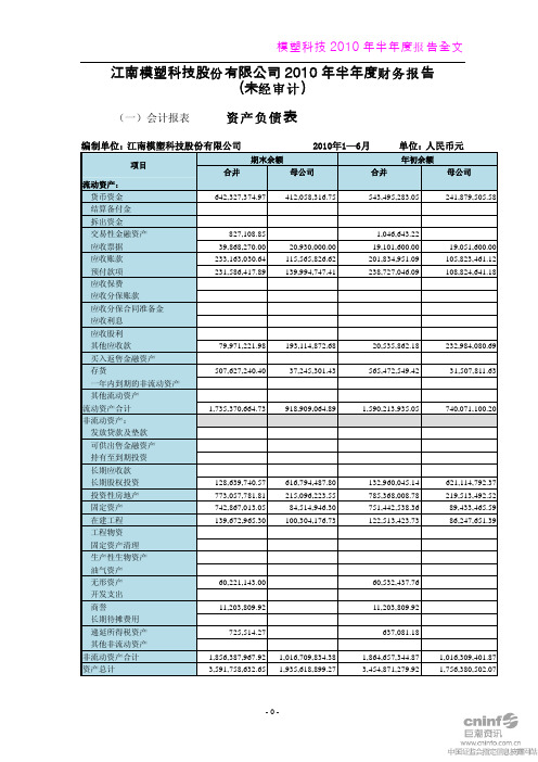 模塑科技2010年半年度报告全文