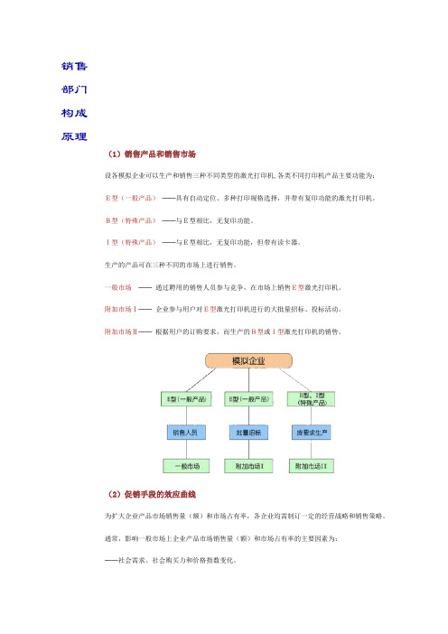 决策仿真