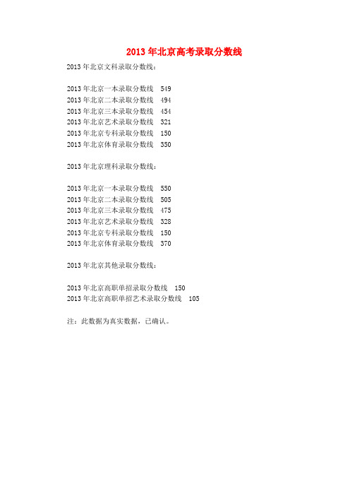 2013年北京高考录取分数线