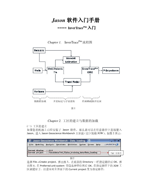 Jason软件入门操作手册