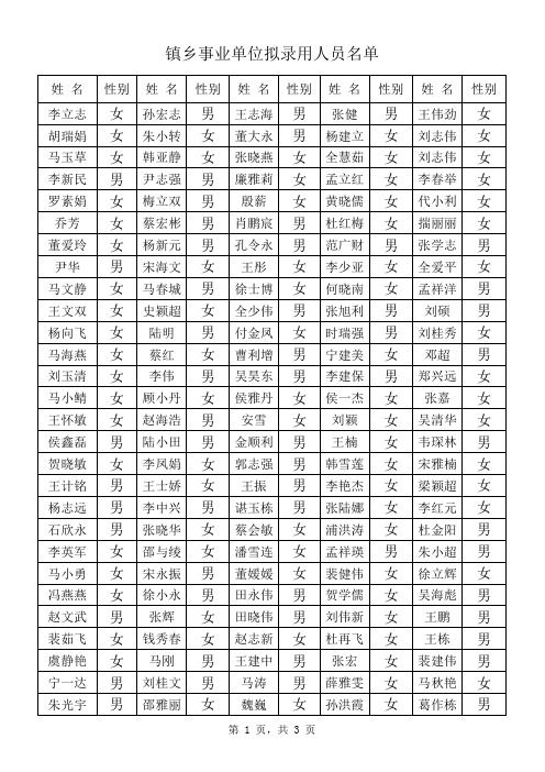 迁安市录取结果公示