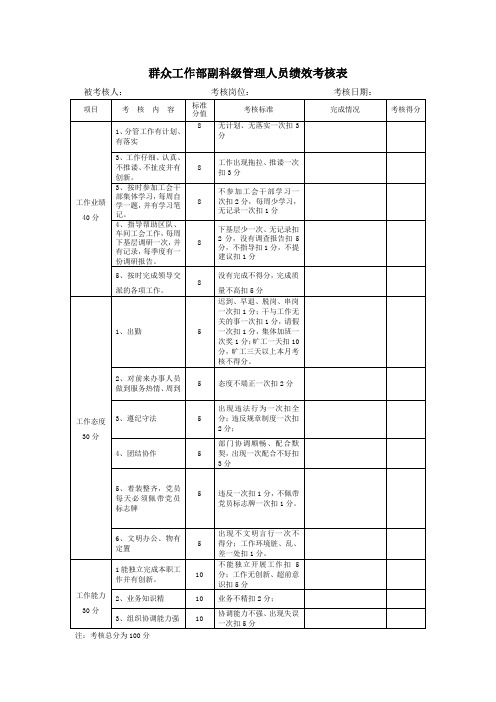 群众工作部副科级管理人员绩效考核表