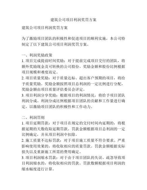 建筑公司项目利润奖罚方案