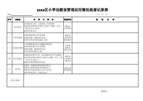 小学功能室管理应用情况检查记录表