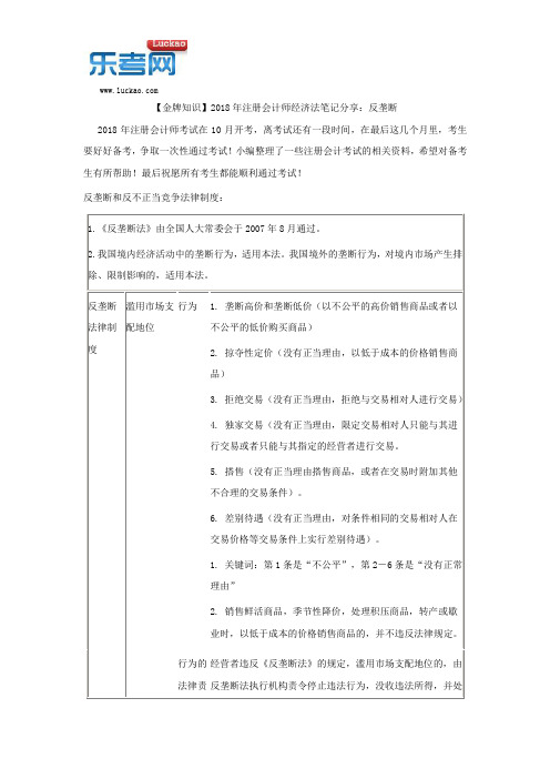 【金牌知识】2018年注册会计师经济法笔记分享：反垄断