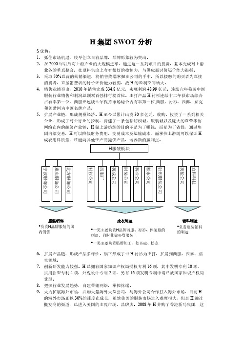 H集团SWOT分析-推荐下载