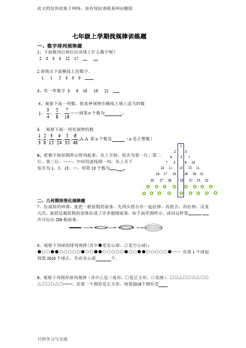 七年级上学期找规律训练题及答案复习课程