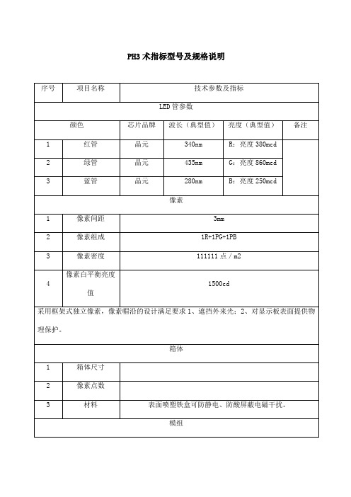 P3室内LED显示屏控标参数要点