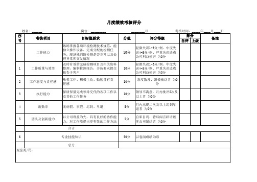 环境检测公司月度绩效考核表 -