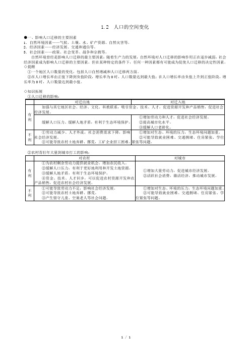 知识清单：1.2人口的空间变化