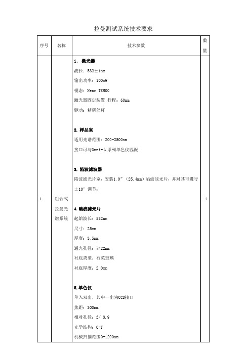 拉曼测试系统技术要求