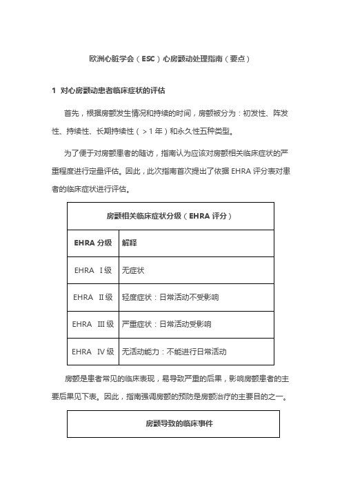 欧洲心脏学会(ESC)心房颤动处理指南(要点)