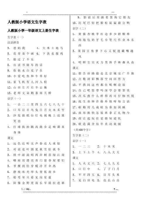 人教版小学语文课后生字表总汇(优选.)