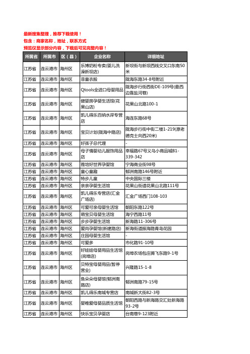 新版江苏省连云港市海州区母婴店企业公司商家户名录单联系方式地址大全227家