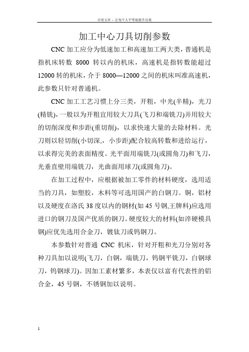 加工中心刀具切削参数