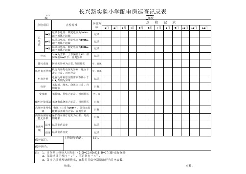 配电房巡检记录表