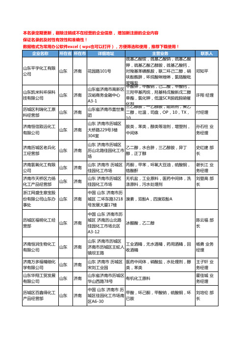 2020新版山东省济南有机化工原料工商企业公司名录名单黄页联系方式大全153家