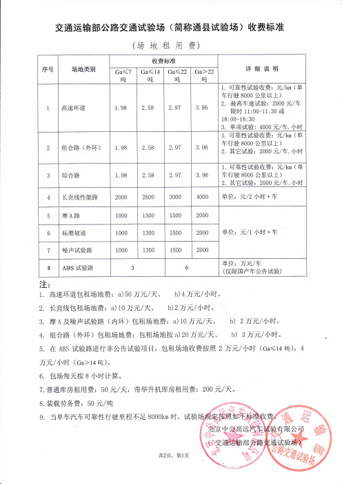 交通部试验场地介绍