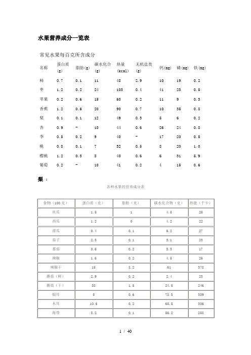 各类食物成分表很全)