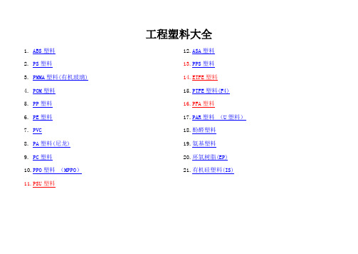 工程塑料大全