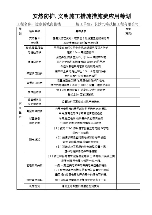 安全生产资金投入计划与使用台账