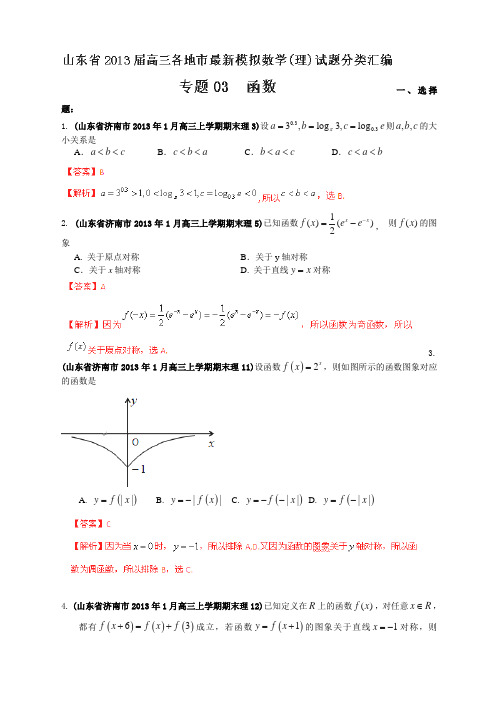 山东省2013届高三各地市最新模拟数学(理)试题精品分类汇编专题03函数(教师版)
