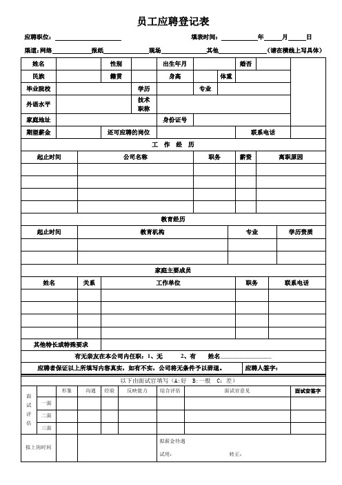 员工应聘登记表【通用模板】--人事管理