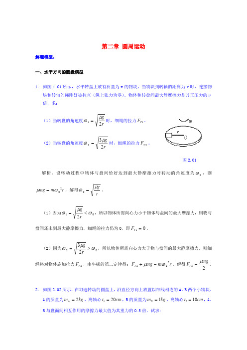 高考物理 考点解题思路大揭秘一 水平方向的圆盘模型