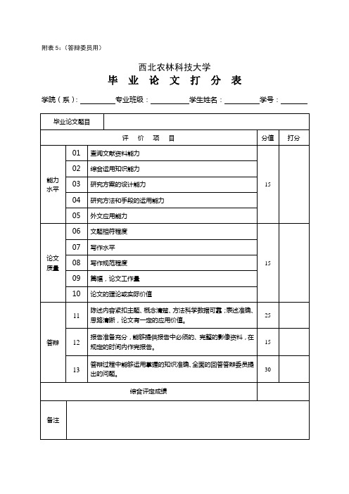 答辩委员打分表