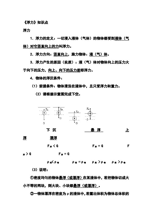 初中物理浮力知识点汇总