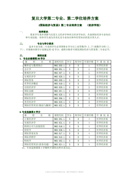 复旦大学第二专第二学位培养方案