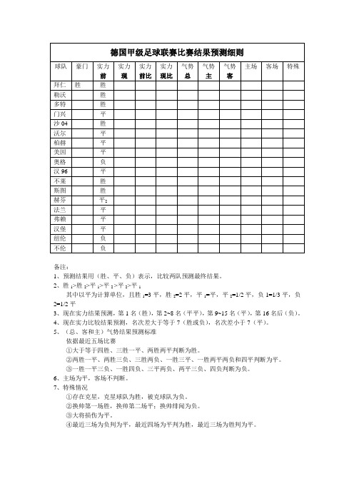 比分分析大全